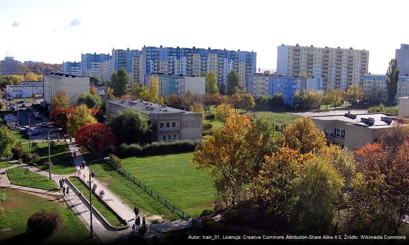 Osiedle Staszica (Gorzów Wielkopolski)