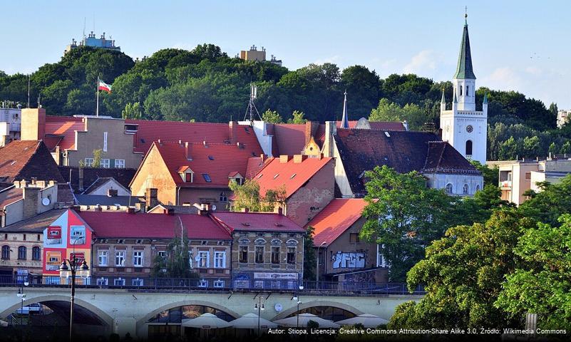 Śródmieście (Gorzów Wielkopolski)