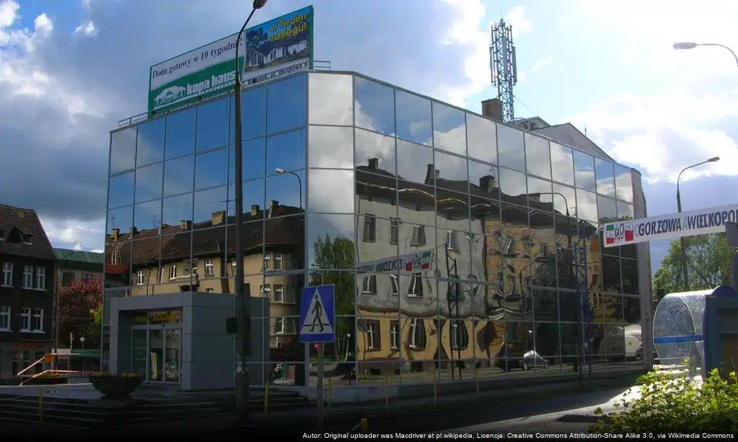 Budowa systemu odwodnienia w Gorzowie Wielkopolskim: Modernizacja infrastruktury w obliczu zmian klimatycznych
