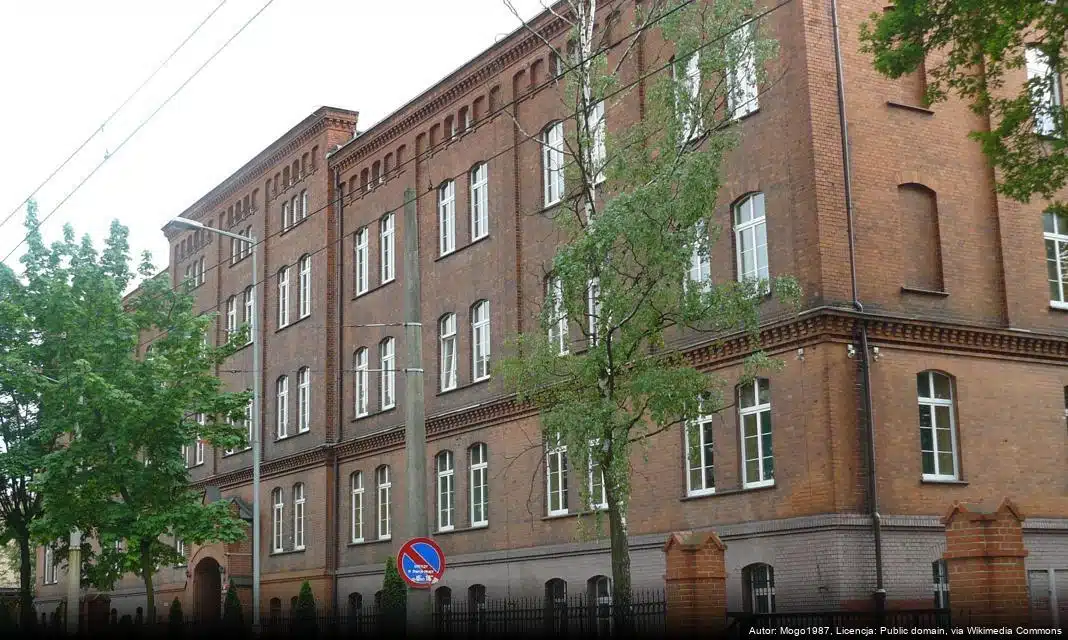 Historyczny sukces cheerleaderek Warty Gorzów na arenie międzynarodowej