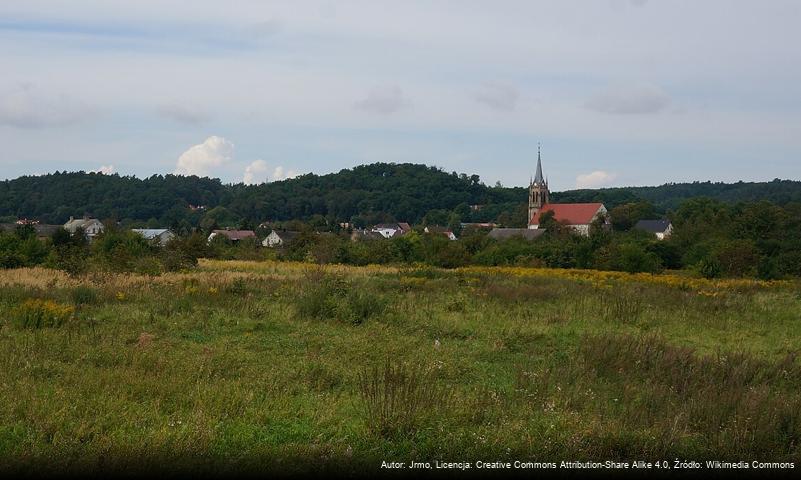 Wieprzyce (Gorzów Wielkopolski)